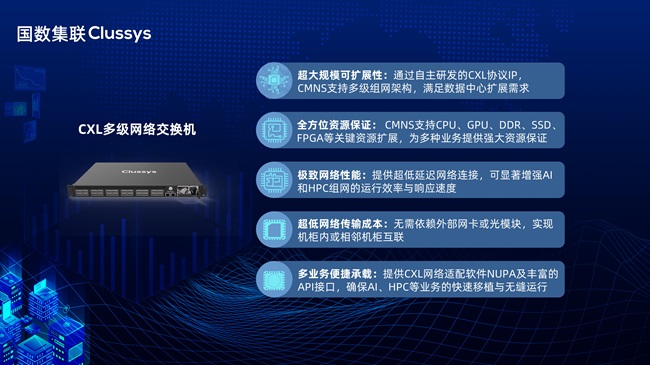 國數集聯發布業界首款CXL多級網絡交換機，IB時代的顛覆者——網絡技術領域的技術開發